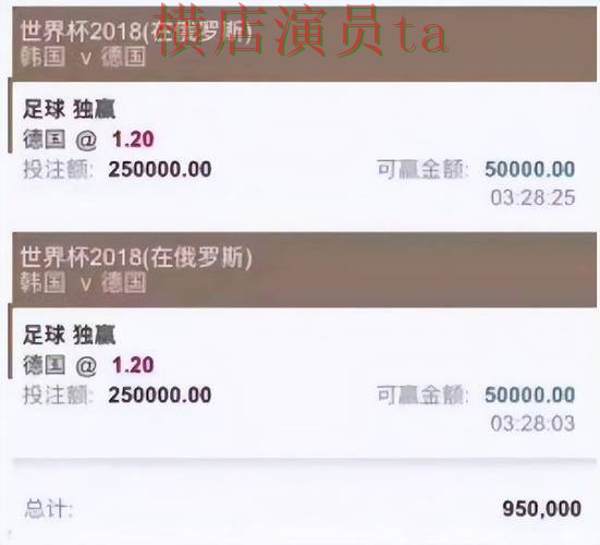 世界杯全球总决赛背景下的世界杯投注平台合集盘点与稳定性评测