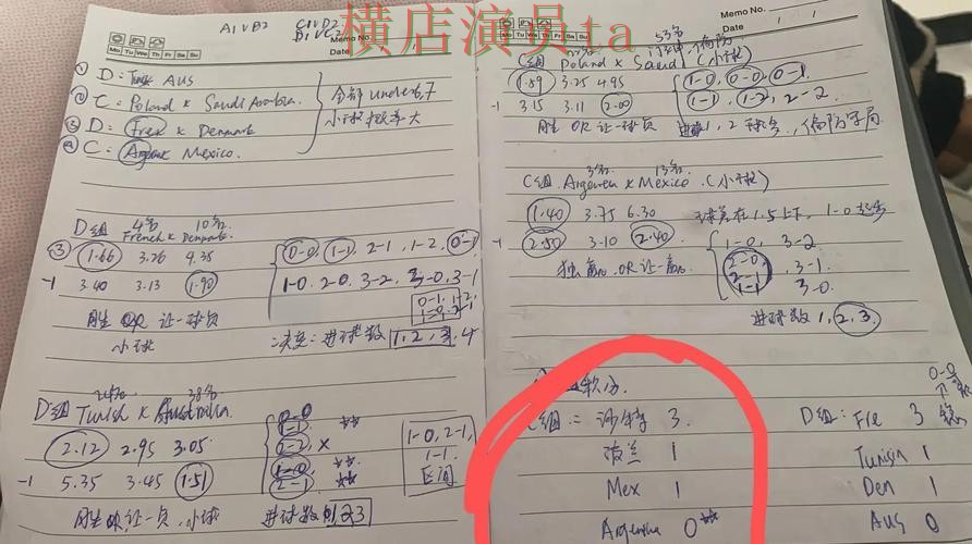 世界杯投注入口哪个好？围绕真实体验做一次全面盘点分析（世界杯官方信息）