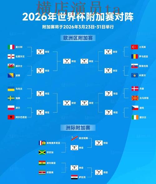 世界杯投注平台推荐深度评测合集：覆盖数据分析与入口方式 - 2026世界杯