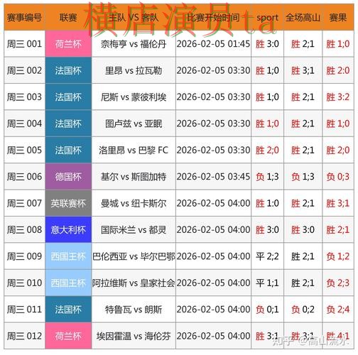 World Cup 2026背景下的世界杯投注网站大全精选与数据分析